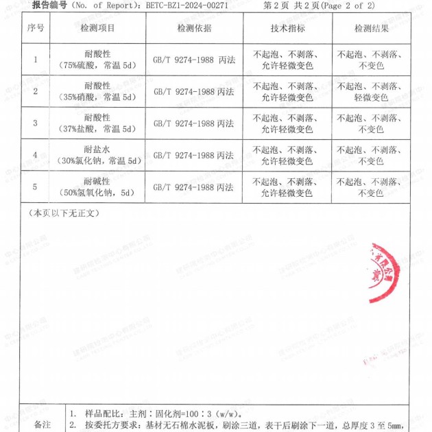 承德重防腐地坪,承德超强耐腐蚀涂料产品图4